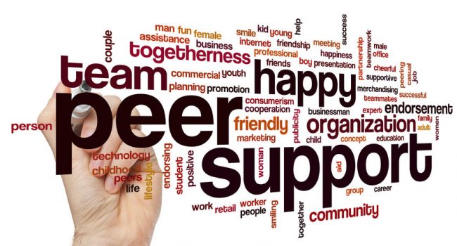 Peer support word cloud